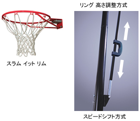リング