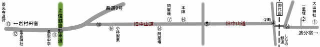 小田井宿地図